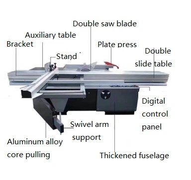 PANEL SLITTING SAW AUTO  90-45 DEGREE 3200 LONG _-PSA-32